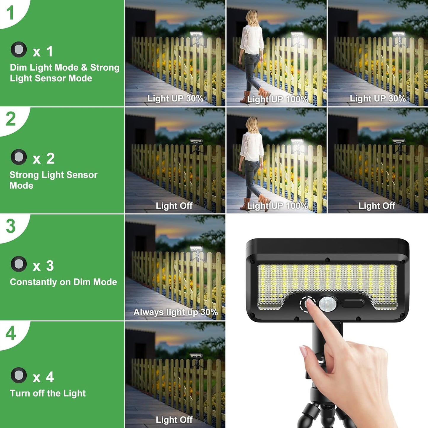 💕Hot sale 49% OFF💖Solar Lights Outdoor with Motion Sensor, USB & Solar Powered-OA