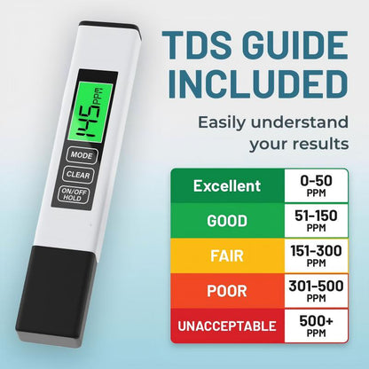 💥Early Spring Sale 49% OFF💚 4-in-1 TDS Water Quality Tester - Measures pH, Chlorine, and Hardness with LCD Display for Pools and Aquariums -EV