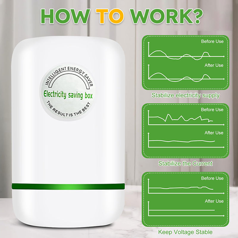 ⏰LAST DAY 49% OFF🔥Energy Saver Plug-In Power Box with US Plug 2026 Updated Design, Compatible with 90–250V Input Range-EV