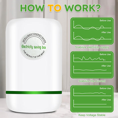 ⏰LAST DAY 49% OFF🔥Energy Saver Plug-In Power Box with US Plug 2026 Updated Design, Compatible with 90–250V Input Range-EV