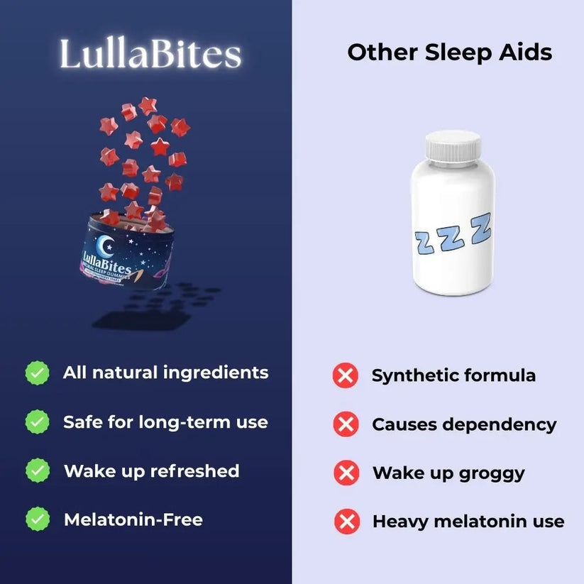 🔥Last Day Discount 49% Off🔥Natural Sleep Gummies-FO
