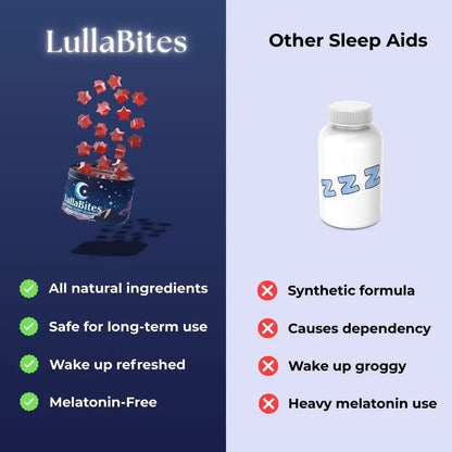🔥Last Day Discount 49% Off🔥Natural Sleep Gummies-FO