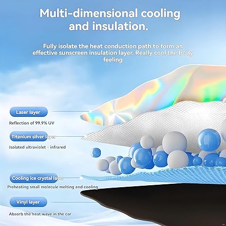 Foldable Anti-UV Windshield Sunshade, Multipurpose Car Front Window Heat Protective Umbrella for Sedan SUVs, Automotive Exterior Accessories for Men & Women, Car Stuff, Vehicle-BP