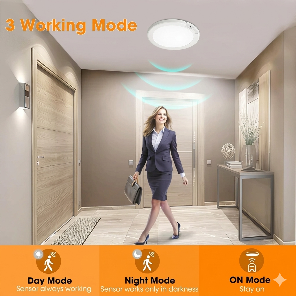 Rechargeable Motion Sensor Ceiling Light - Magnetic Wireless Ceiling Light Battery Powered for Closet Shower Stairs Shed Hallway Porch Patio ect.-BP