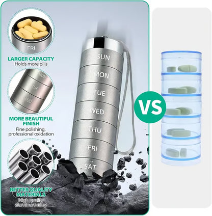 TSA-Friendly Secure Metal Pill Organizer – Leak-Proof & Easy-Carry Case-EV
