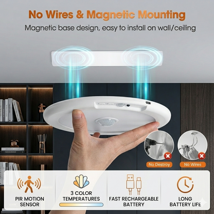 Rechargeable Motion Sensor Ceiling Light - Magnetic Wireless Ceiling Light Battery Powered for Closet Shower Stairs Shed Hallway Porch Patio ect.-BP