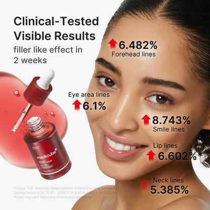 [Authorized Store] medicube® NAD+ EGF Firming Serum -KKK