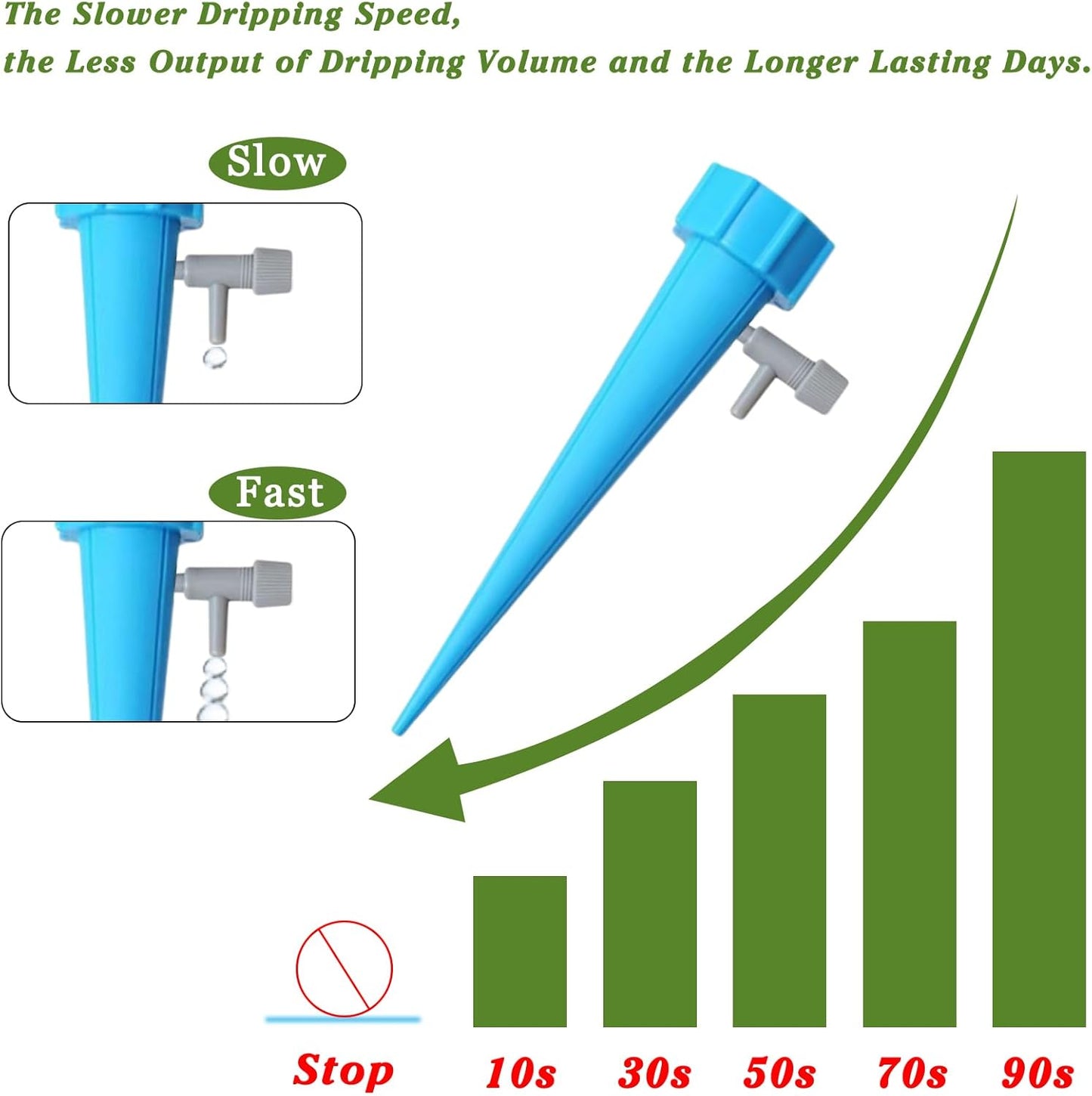 Automatic Watering Device, Lazy Person’s Watering Tool-OA