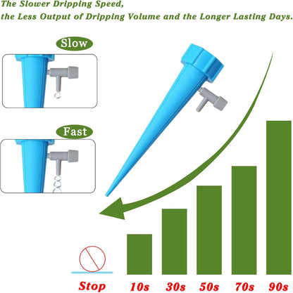 Automatic Watering Device, Lazy Person’s Watering Tool-OA