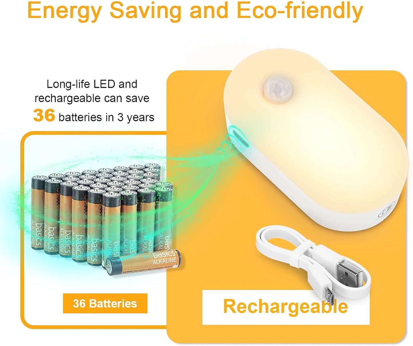 Luz Nocturna con Batería Recargable y Sensor de Movimiento, Adherible en Cualquier Lugar, Luz Nocturna LED Regulable de 1-20LM para el Dormitorio, Baño, Sala de Estar, Cocina, Escaleras, Pasillo -KKK