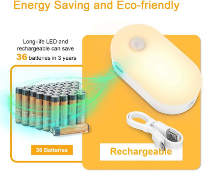 Luz Nocturna con Batería Recargable y Sensor de Movimiento, Adherible en Cualquier Lugar, Luz Nocturna LED Regulable de 1-20LM para el Dormitorio, Baño, Sala de Estar, Cocina, Escaleras, Pasillo -KKK