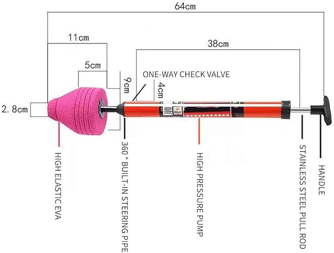 Upgraded High Pressure Toilet Unblock One Shot Toilet Pipe Plunger, Air Pump Toilet Plunger One-Piece Design Drain Cleaner for Kitchens.-BP