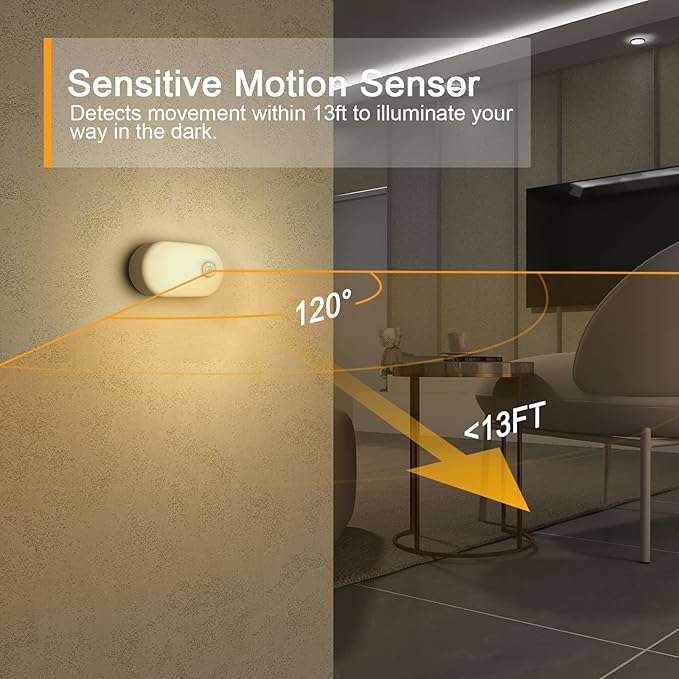 Luz Nocturna con Batería Recargable y Sensor de Movimiento, Adherible en Cualquier Lugar, Luz Nocturna LED Regulable de 1-20LM para el Dormitorio, Baño, Sala de Estar, Cocina, Escaleras, Pasillo -KKK