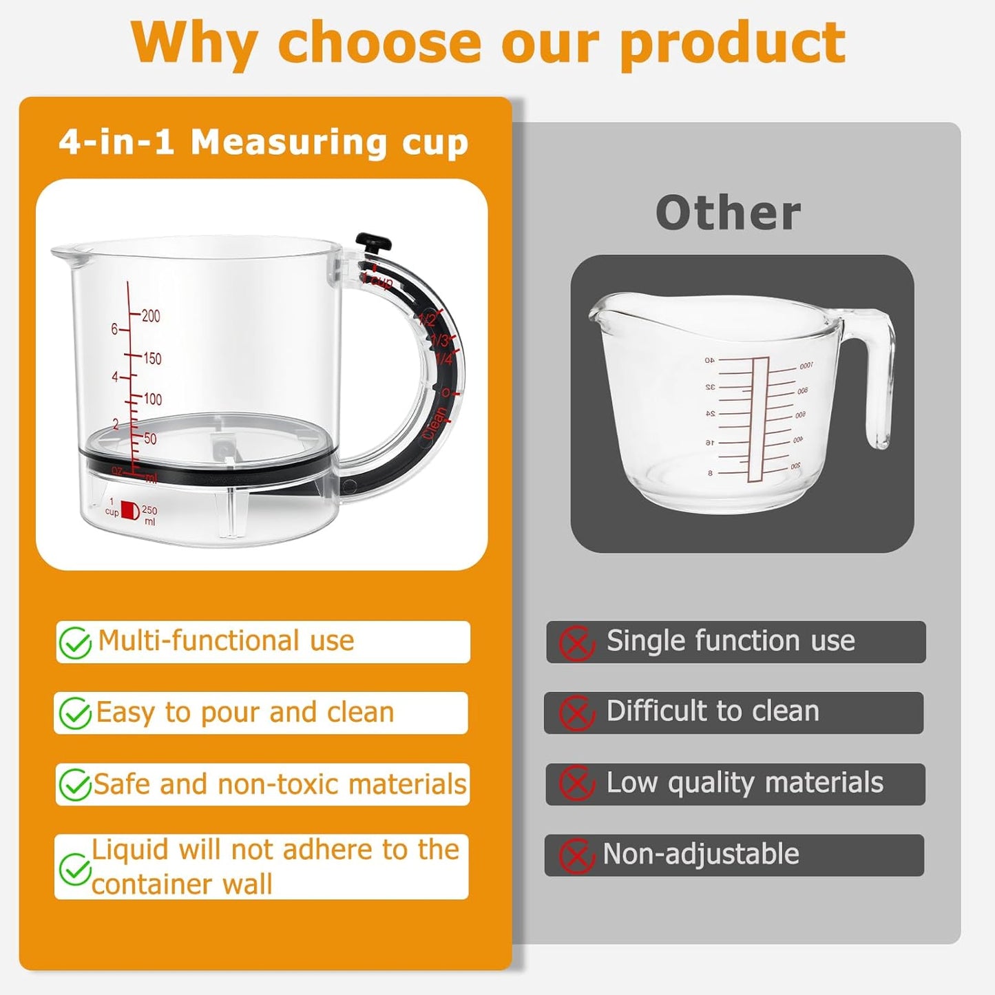 💥Early Spring Sale 60% OFF💚 4-in-1 Adjustable Measuring Cup with Base-OA