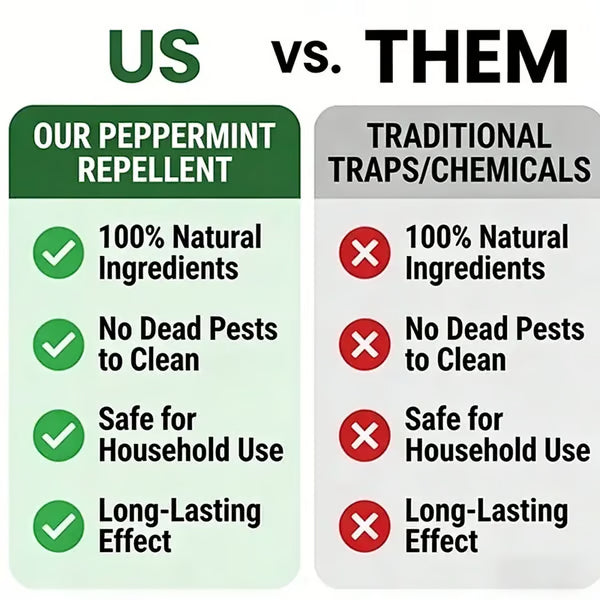 🌿Natural Peppermint Rodent Repellent Balls (12 Pack) – Keep Rats, Mice & Pests Away Safely-EV