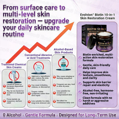 🏆 Sold Out 3 Times This Month! 10-in-1 Skin Restoration Cream 🌙-TY