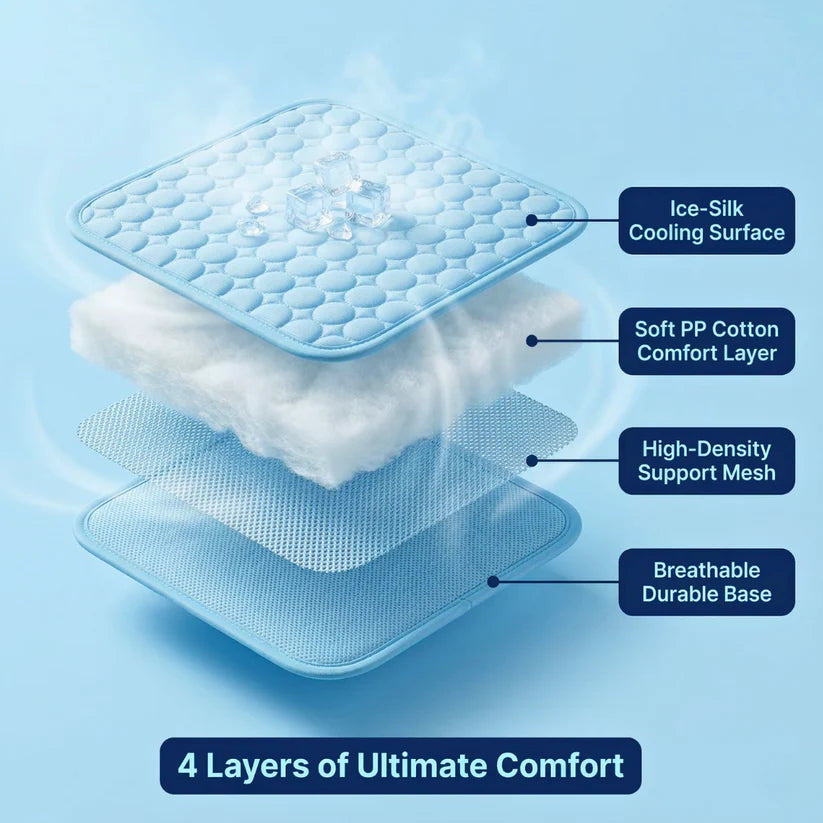 Pet Cooling Mat | Protect Your Dog From Overheating With Continuous Heat Conduction-OA