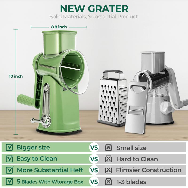 🔥LAST DAY SALE-50% OFF Handheld Rotary Cheese Grater, equipped with 5 carefully designed blades and a strong suction cup base-EV