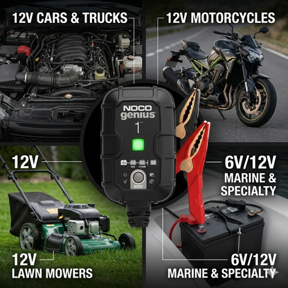 NOCO GENIUS1 1A Smart Battery Charger, 6V and 12V, Battery Maintainer, Trickle Charger and Desulfator -KKK