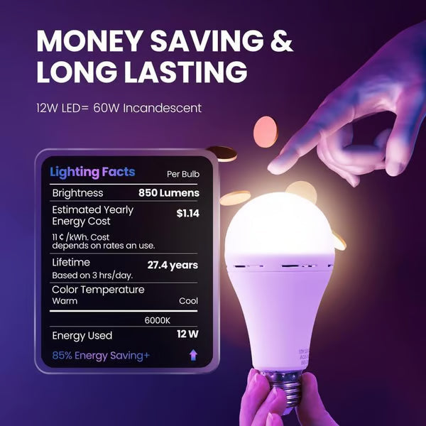 🎉LAST DAY 50% OFF -🔥2-in-1 Rechargeable LED Bulb | Emergency Backup & Daily Energy Saver-EV