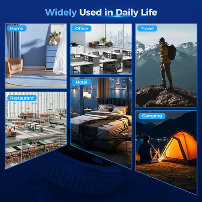 ✨5-in-1 Portable Detector with Temperature Humidity Sensors Plug-and-Play Design-ZZZ