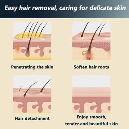 🌞 Painless Full Body Hair Removal Cream for Men & Women– Skin-friendly for all areas-ZZZ