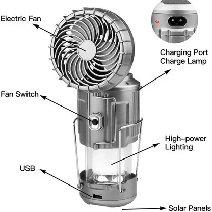 🔥2026 Hot Sale🔥Portable LED Camping Lantern With Fan-ZZZ