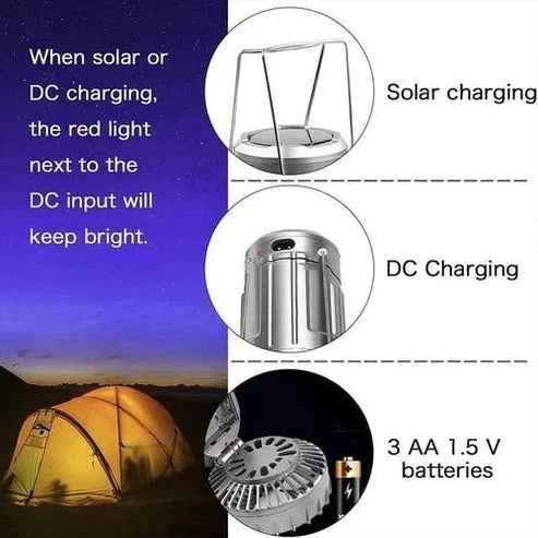 🔥2026 Hot Sale🔥Portable LED Camping Lantern With Fan-ZZZ