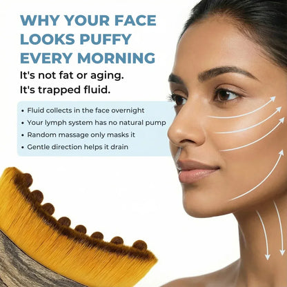 ✨ Spring Essentials: Up to 70% Off!|Lymphatic Contour Face Brush-ZZZ